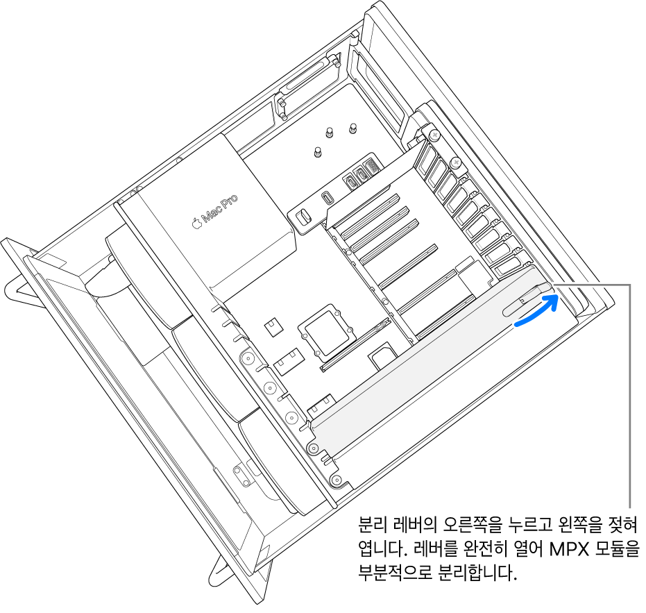 레버를 열면 기존 모듈이 분리됨.