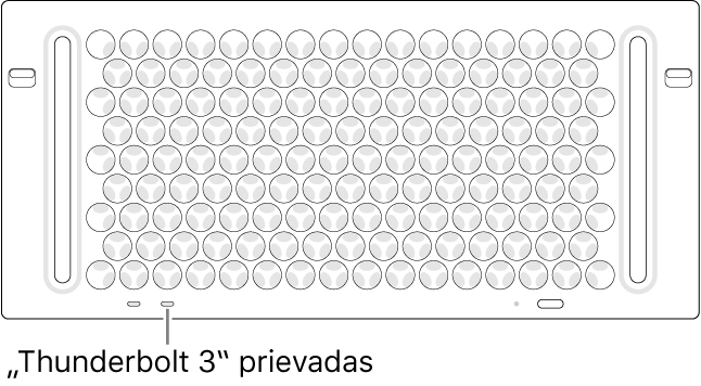 Viršutinė „Mac Pro“ pusė, rodomas tinkamas „Thunderbolt 3“ prievadas, kurį reikia naudoti.