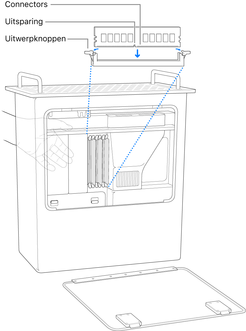 Een Mac Pro op zijn kant, met de DIMM gemarkeerd.