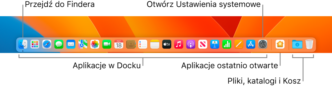 Dock z opisami: ikon Findera i Ustawień systemowych oraz separatora oddzielającego aplikacje od plików i folderów.