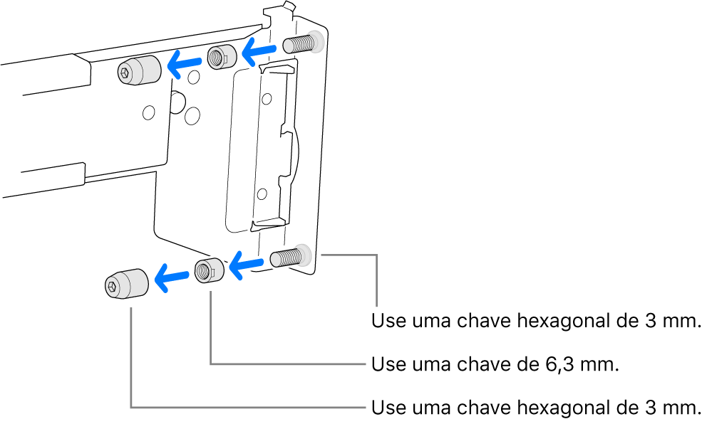 Uma calha de montagem que encaixa num suporte aparafusado.