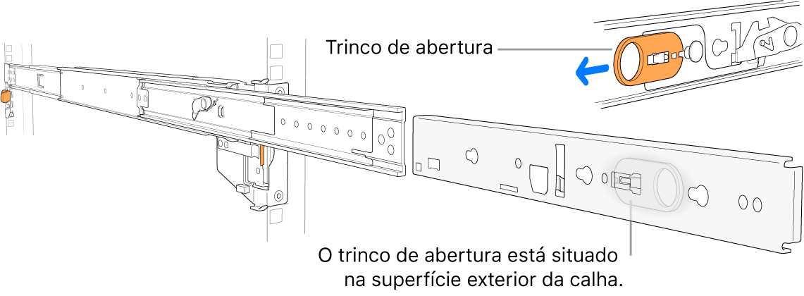 Um conjunto de calhas estendidas com o trinco de abertura realçado.