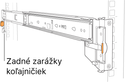 Zostava koľajničiek znázorňujúca umiestnenie zadných zarážok koľajničiek.