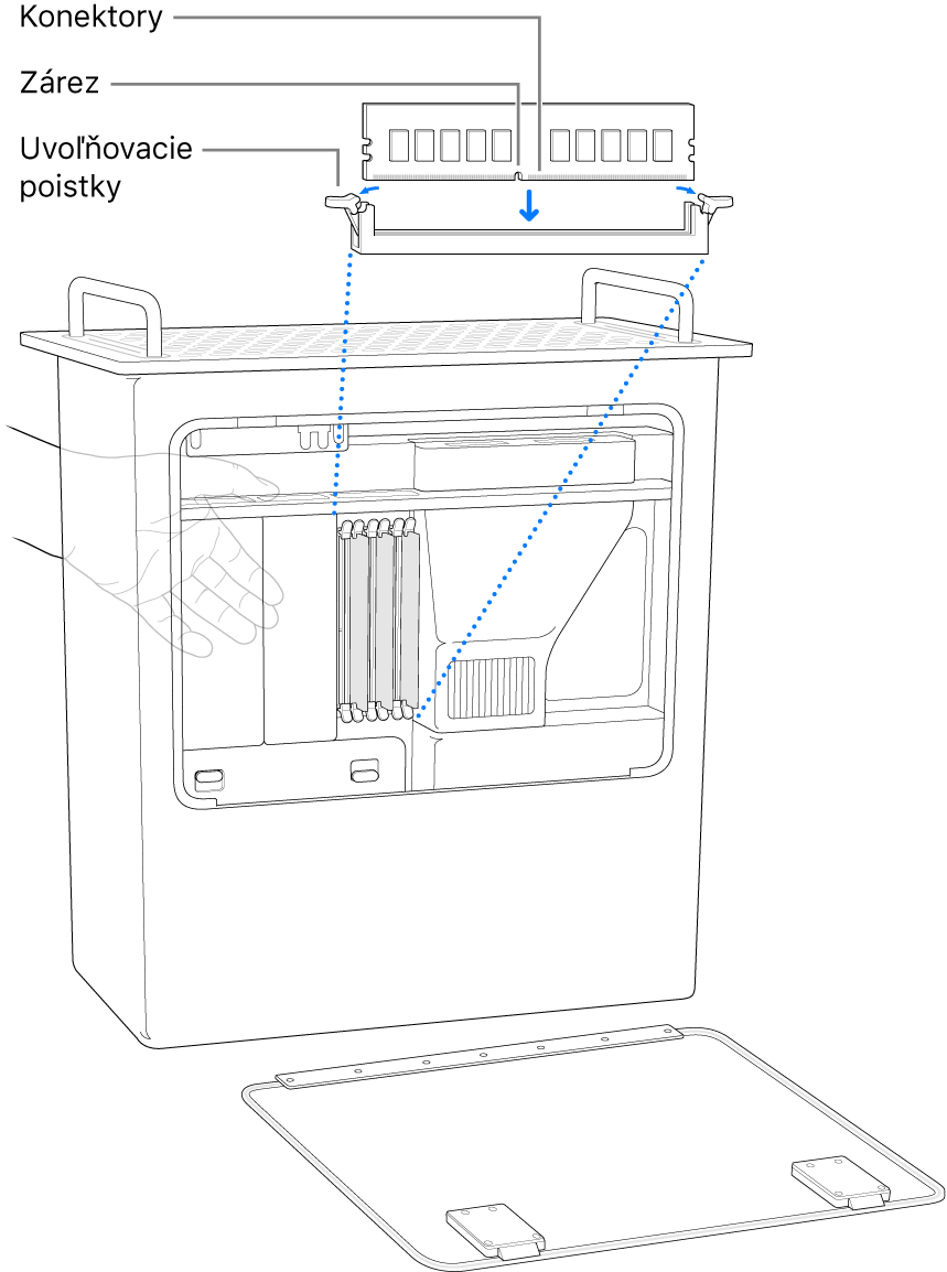 Mac Pro postavený na zadnej strane so zvýraznenými prvkami DIMM modulu.