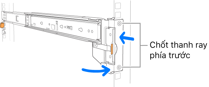 Cụm thanh ray đang minh họa vị trí của các chốt thanh ray phía trước.