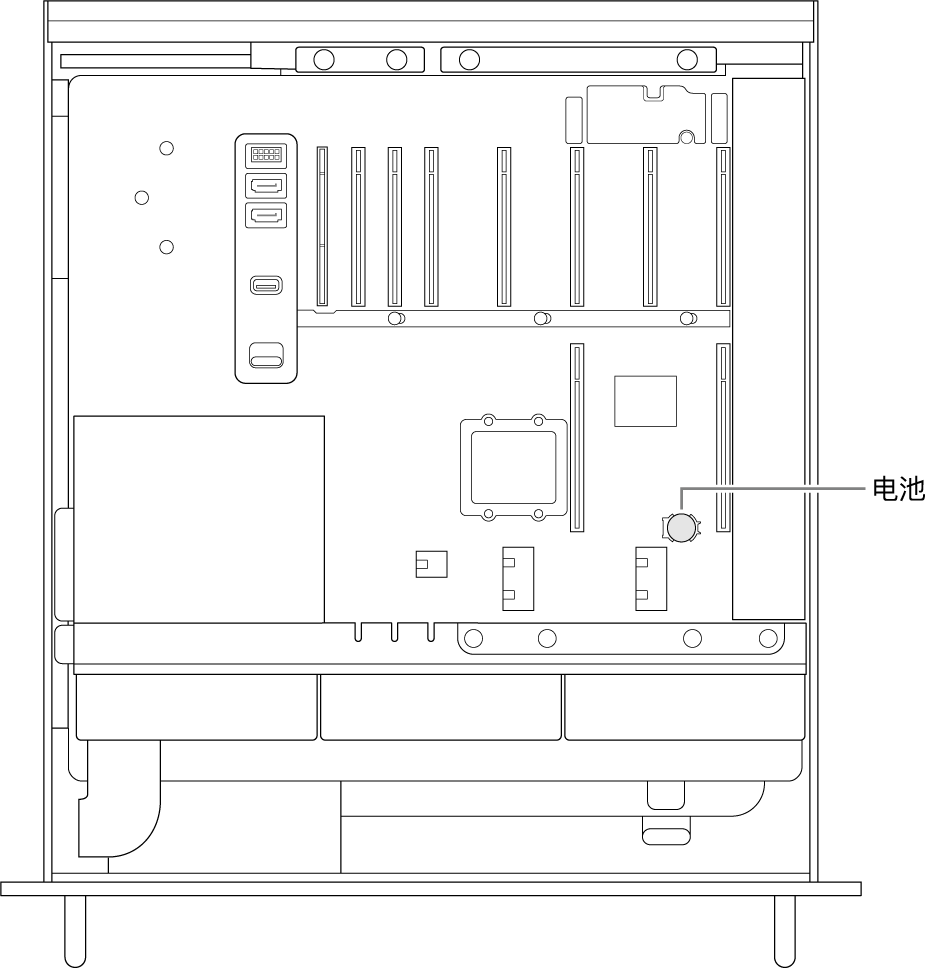 打开的 Mac Pro 侧视图，标示了纽扣电池的位置。