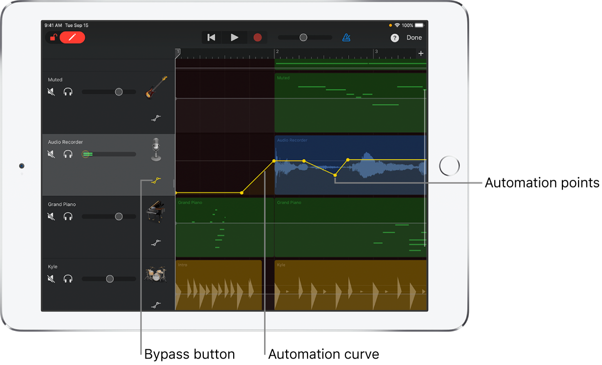 Figure. Track automation, showing automation curves, automation points and the Bypass button.