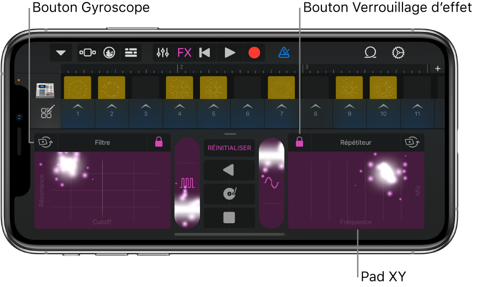 Illustration. Grille Live Loops avec l’option Remix.