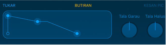 Kawalan pengeditan Sampler