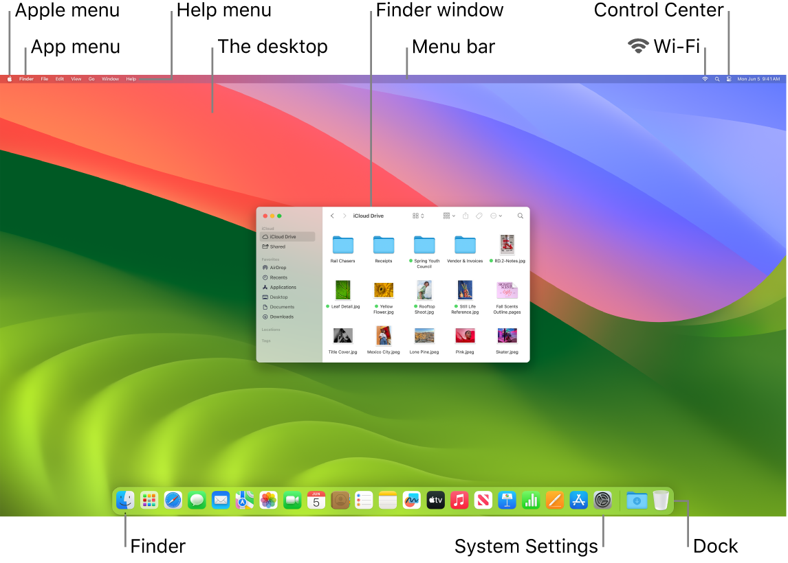 Mac screen showing the Apple menu, the app menu, the Help menu, the desktop, the menu bar, a Finder window, the Wi-Fi icon, the Control Center icon, the Finder icon, the System Settings icon, and the Dock.