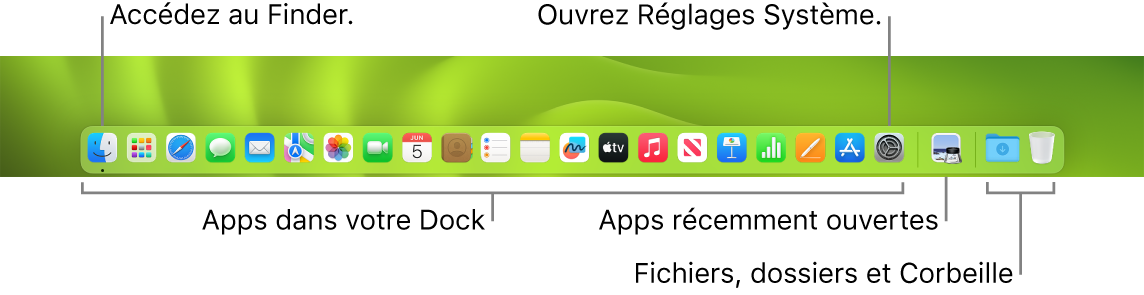 Le Dock affichant le Finder, « Réglage Système » et le trait dans le Dock séparant les apps des fichiers et dossiers.