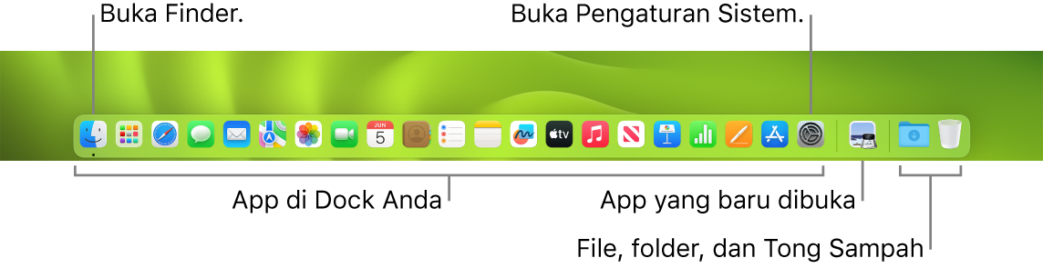 Dock, menampilkan Finder, Pengaturan Sistem, dan baris di Dock yang membagi app dari file dan folder.