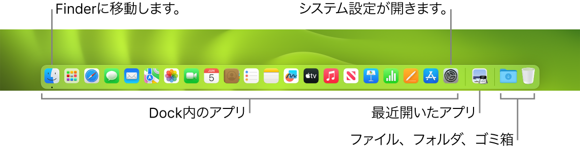 Dock。Finder、「システム設定」、およびアプリとファイルやフォルダを分けるDock内の線が示されています。