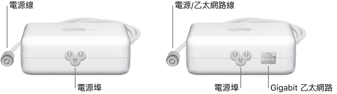 一個未配備乙太網路埠的電源轉接器和一個配備乙太網路埠的電源轉接器。