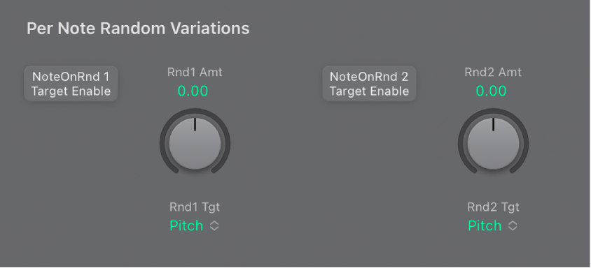 Abbildung. Note-On-Random-Parameter