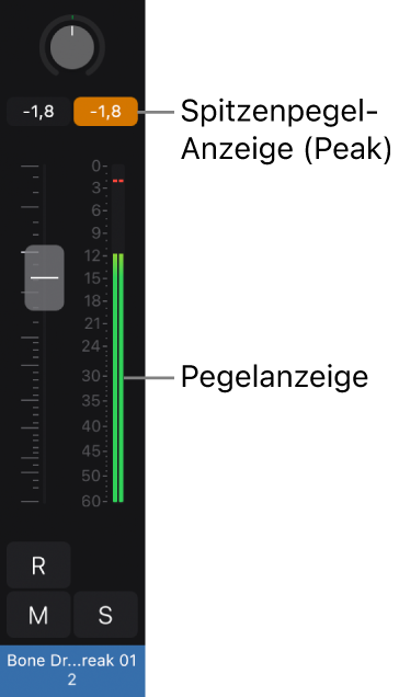 Abbildung. Channel-Strip mit der Spitzenpegelanzeige und der Pegelanzeige.