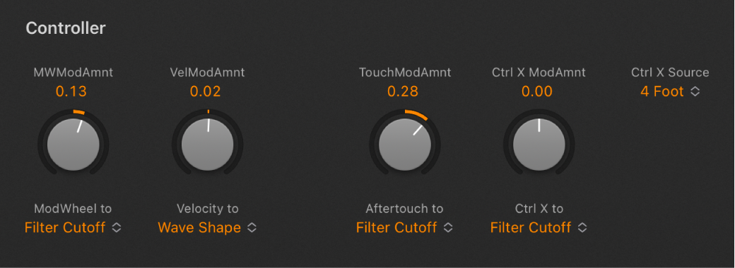 Abbildung. Controller-Parameter von Retro Synth.