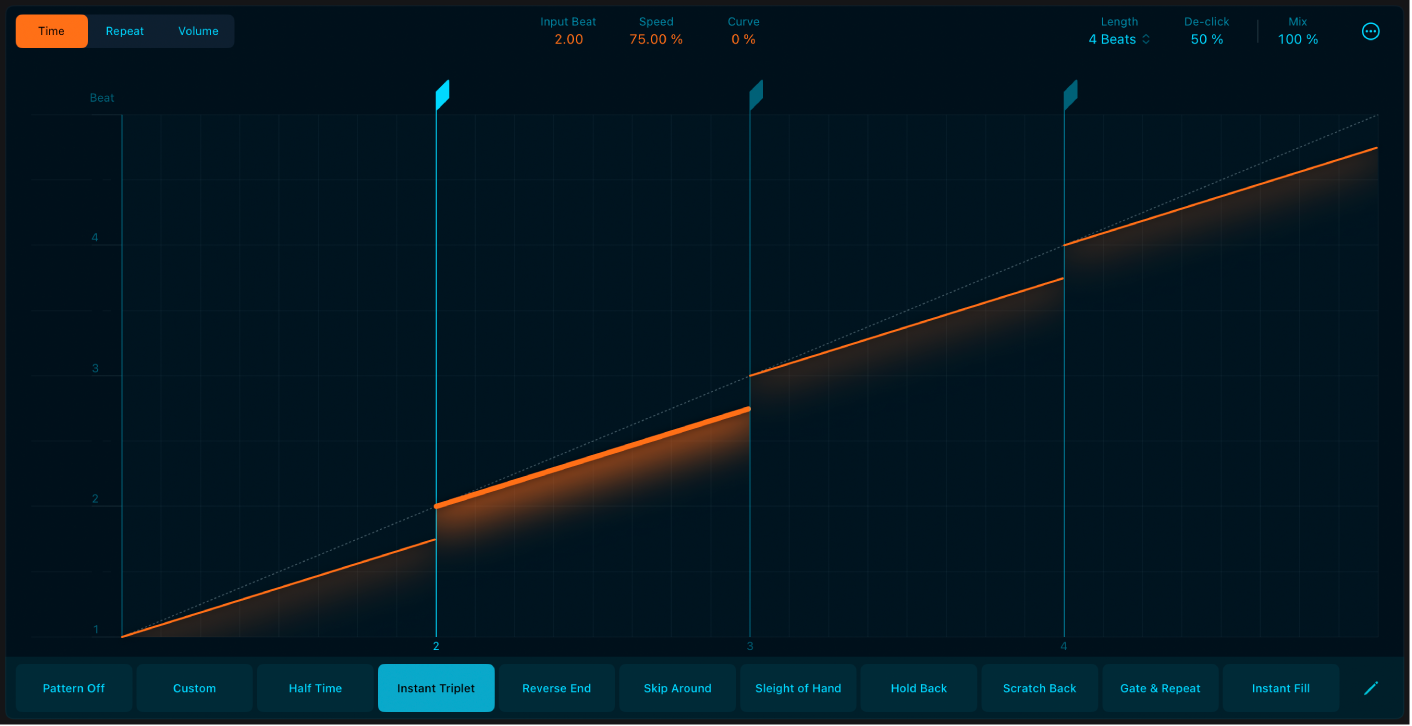 Abbildung. Modus „Time“ in Beat Breaker