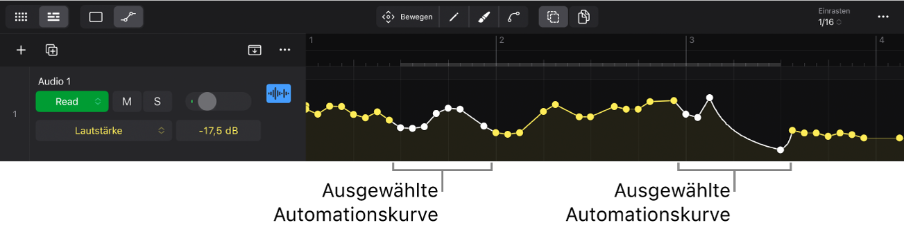 Abbildung. Ausgewählte Automationskurve.