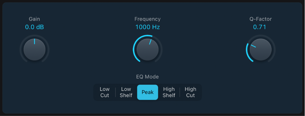 Figure. Single Band EQ.