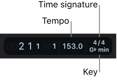 Figure. Display showing playhead position, project tempo, time signature and key.