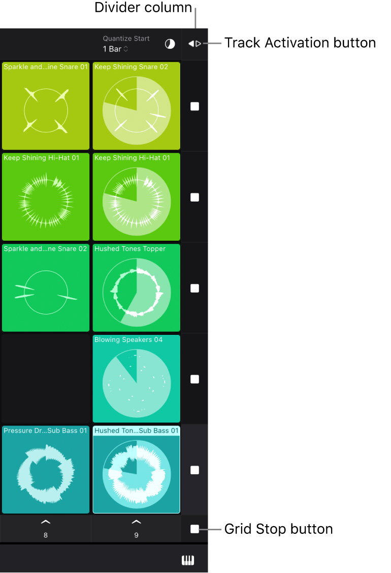 Figure. Divider column showing the Track Activation button, Loop Position indicators, and the Grid Stop button.