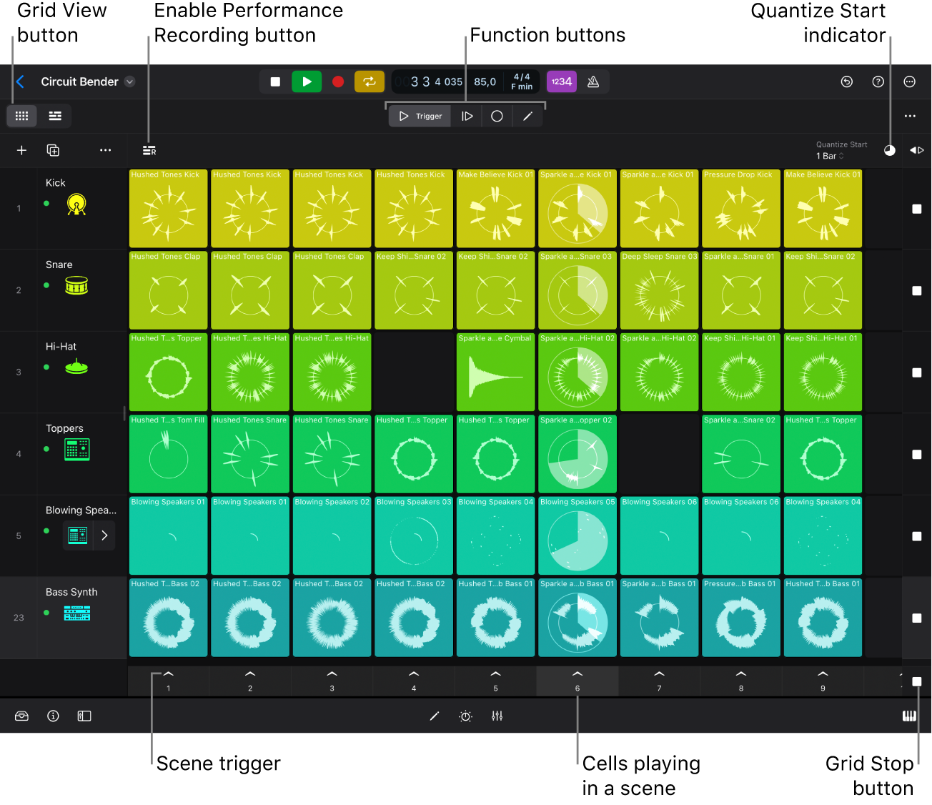 Figure. Live Loops grid with cells playing.