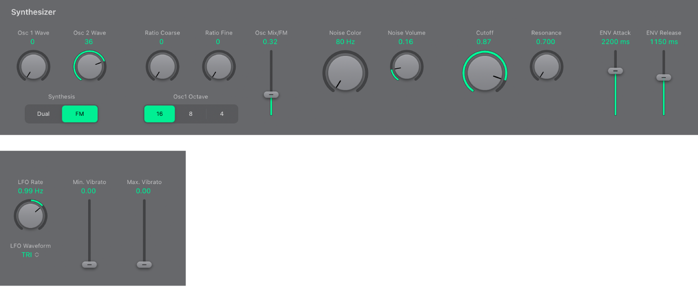 Figure. Oscillator parameters.