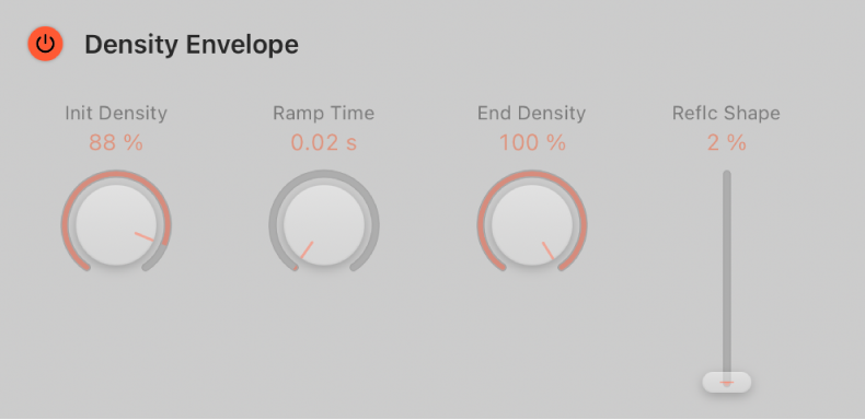 Figure. Density Envelope parameters.