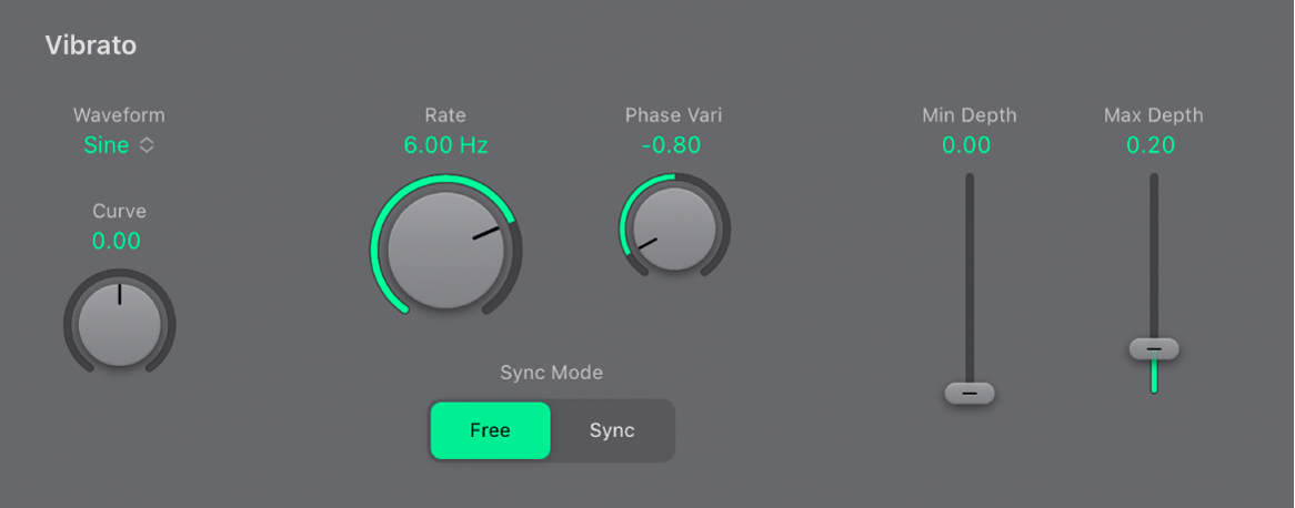 Figure. Vibrato parameters.