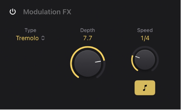 Figure. Effects parameters.