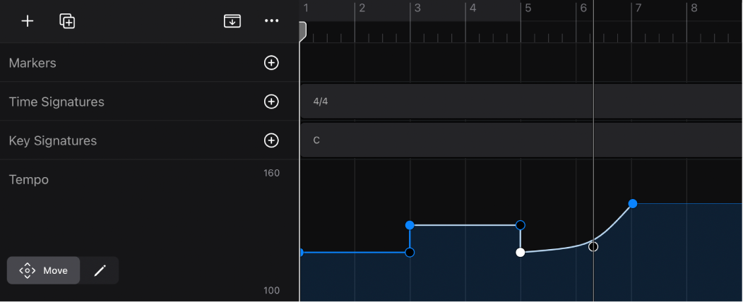 Figure. Tempo curves.