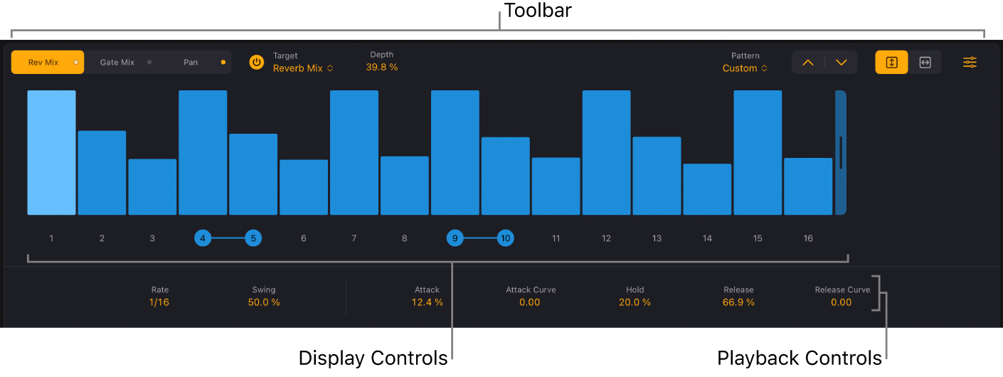 Figure. Step modulator section of Step FX, showing all parameters.