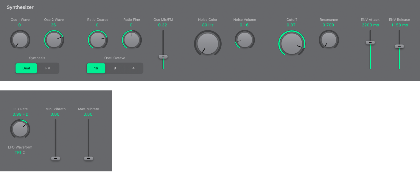 Figure. Section Synthesizer.