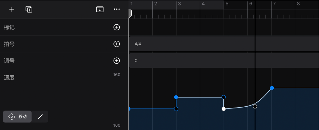 图。速度曲线。