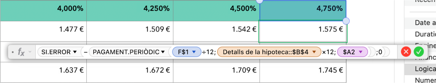 Una taula amb una fórmula per calcular interessos hipotecaris.