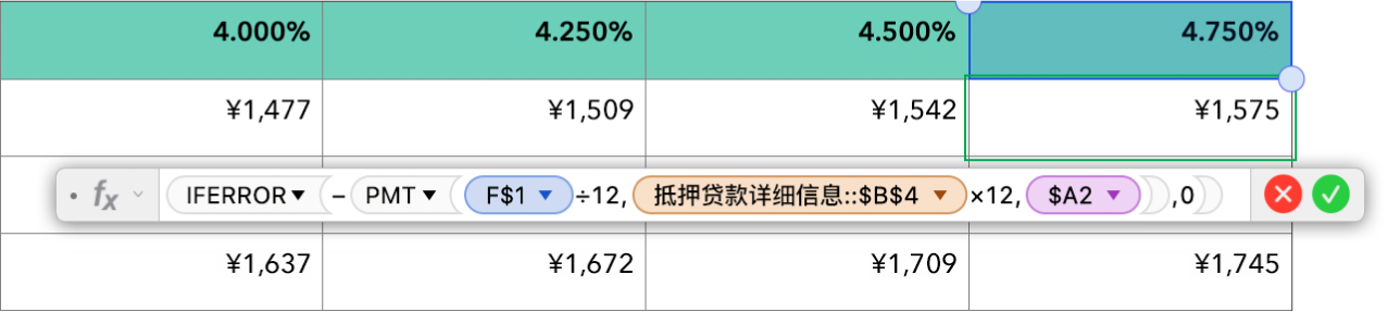 显示按揭利率计算公式的表格。