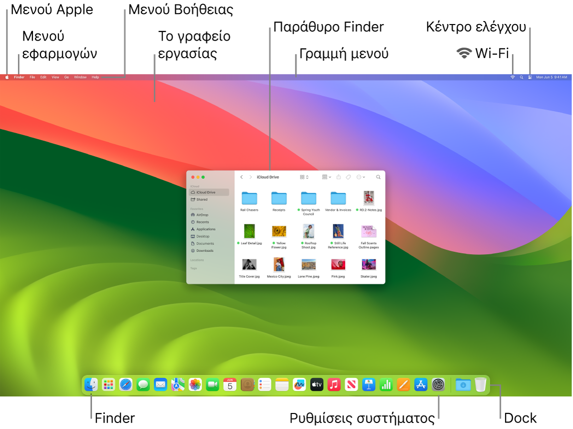 Οθόνη Mac όπου εμφανίζεται το μενού Apple, το μενού εφαρμογής, το μενού «Βοήθεια», το γραφείο εργασίας, η γραμμή μενού, ένα παράθυρο Finder, το εικονίδιο Wi-Fi, το εικονίδιο του Κέντρου ελέγχου, το εικονίδιο Finder, το εικονίδιο «Ρυθμίσεις συστήματος» και το «Dock».