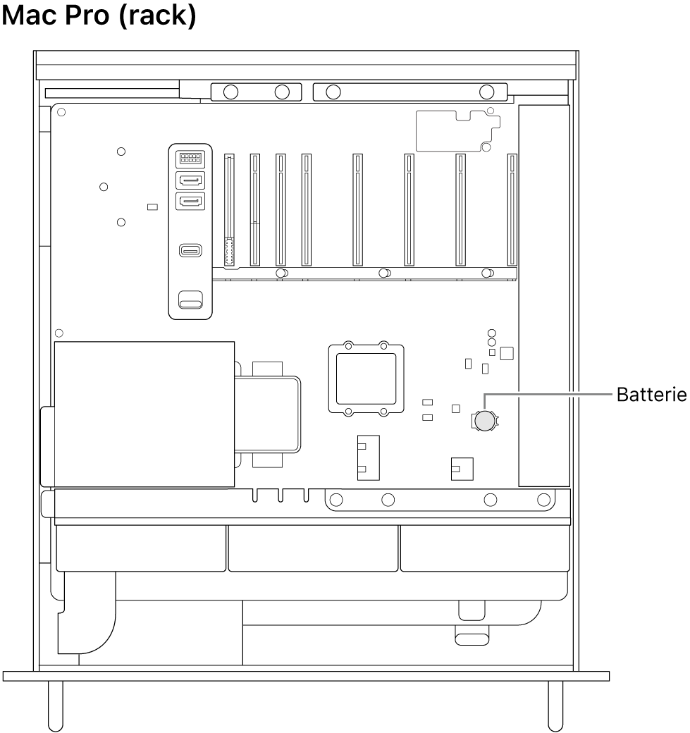 Vue latérale d’un Mac Pro ouvert montrant l’emplacement de la pile bouton.