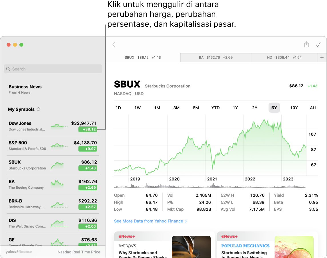 Layar Saham menampilkan informasi dan tulisan mengenai saham yang dipilih, dengan keterangan “Klik untuk beralih antara perubahan harga, perubahan persentase, dan kapitalisasi pasar”.