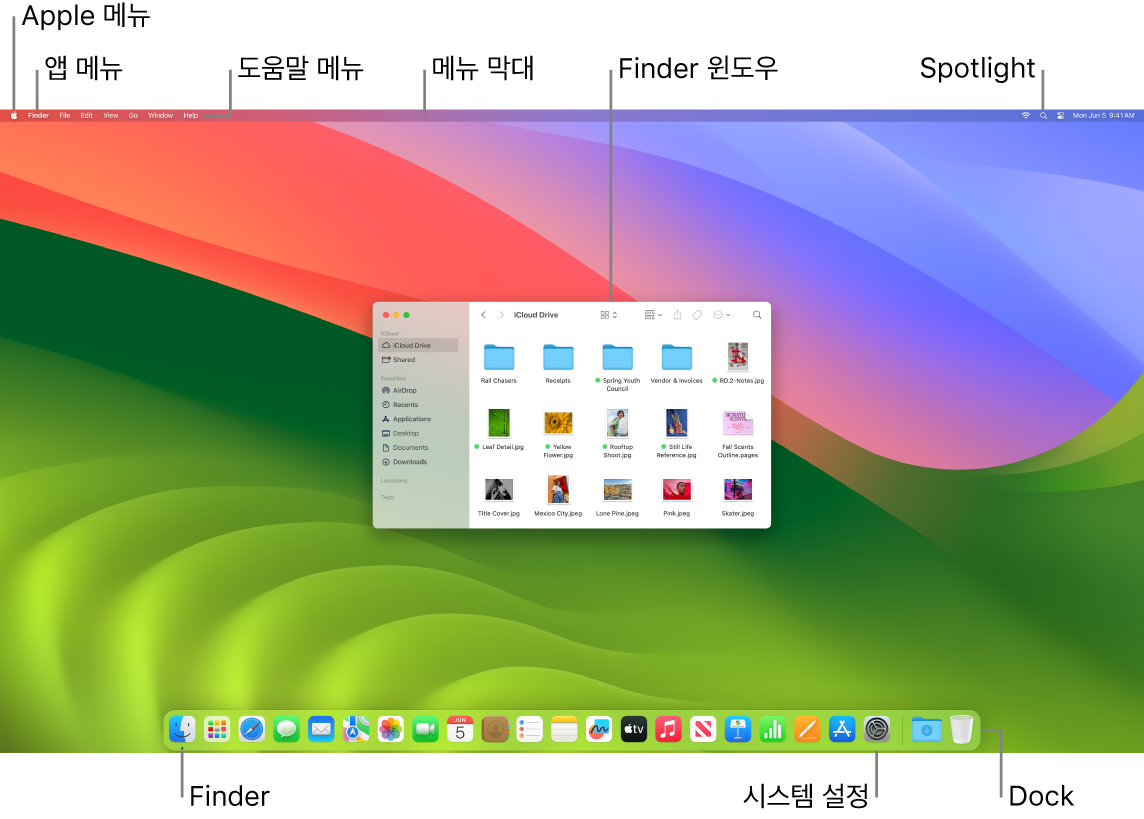 Apple 메뉴, 앱 메뉴, 도움말 메뉴, 메뉴 막대, Finder 윈도우, Spotlight 아이콘, Finder 아이콘, 시스템 설정 아이콘 및 Dock이 있는 Mac 화면.