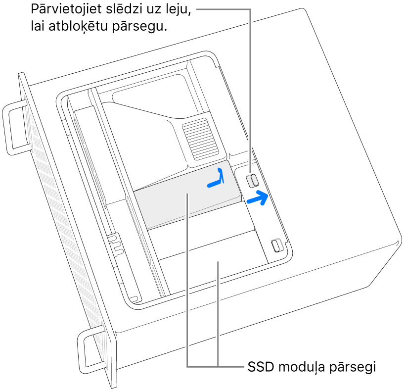 Slēdzis tiek pārvietots pa labi, lai atslēgtu SSD pārsegu.