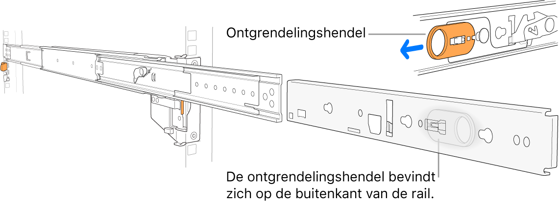 Een uitgetrokken rail. De ontgrendelingshendel is gemarkeerd.