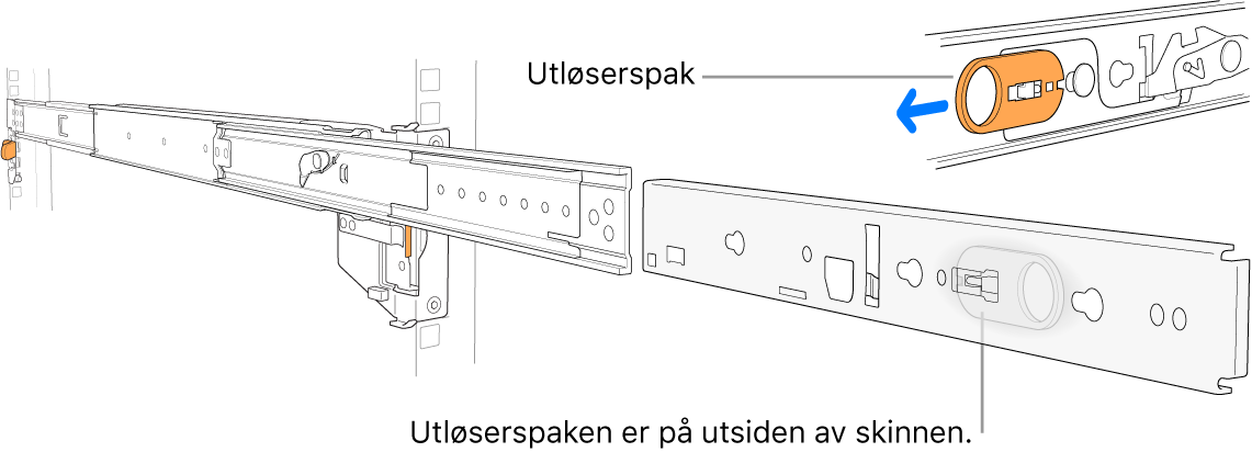 En uttrukket skinne med spaken for å låse opp.