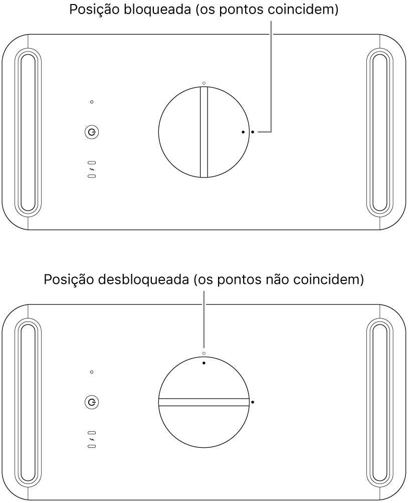 A parte superior da estrutura do computador a mostrar o trinco nas posições bloqueada e desbloqueada.