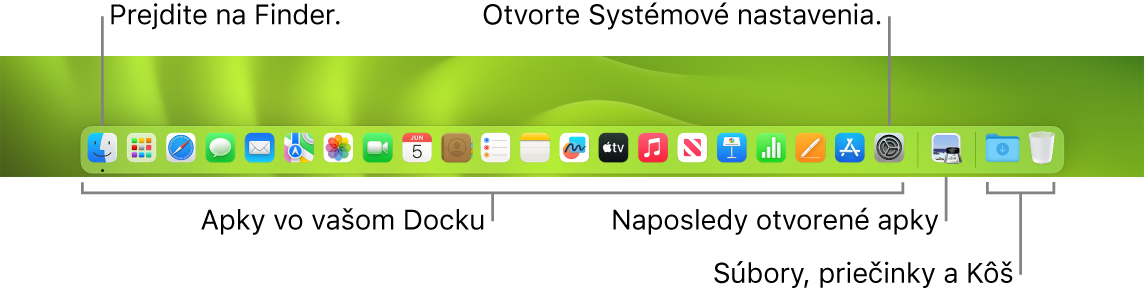 Dock s Finderom, Systémovými nastaveniami a čiarou v Docku, ktorá oddeľuje aplikácie od súborov a priečinkov.