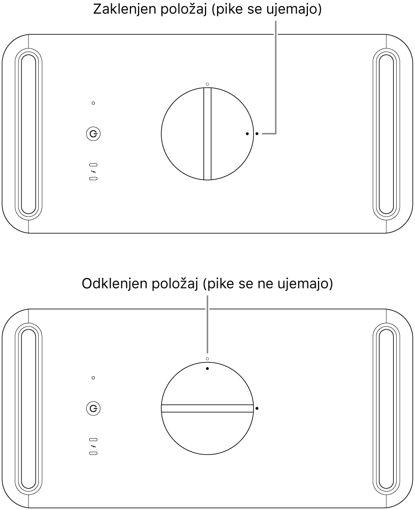 Zgornji del računalniškega ohišja prikazuje zapah v zaklenjenem in odklenjenem položaju.