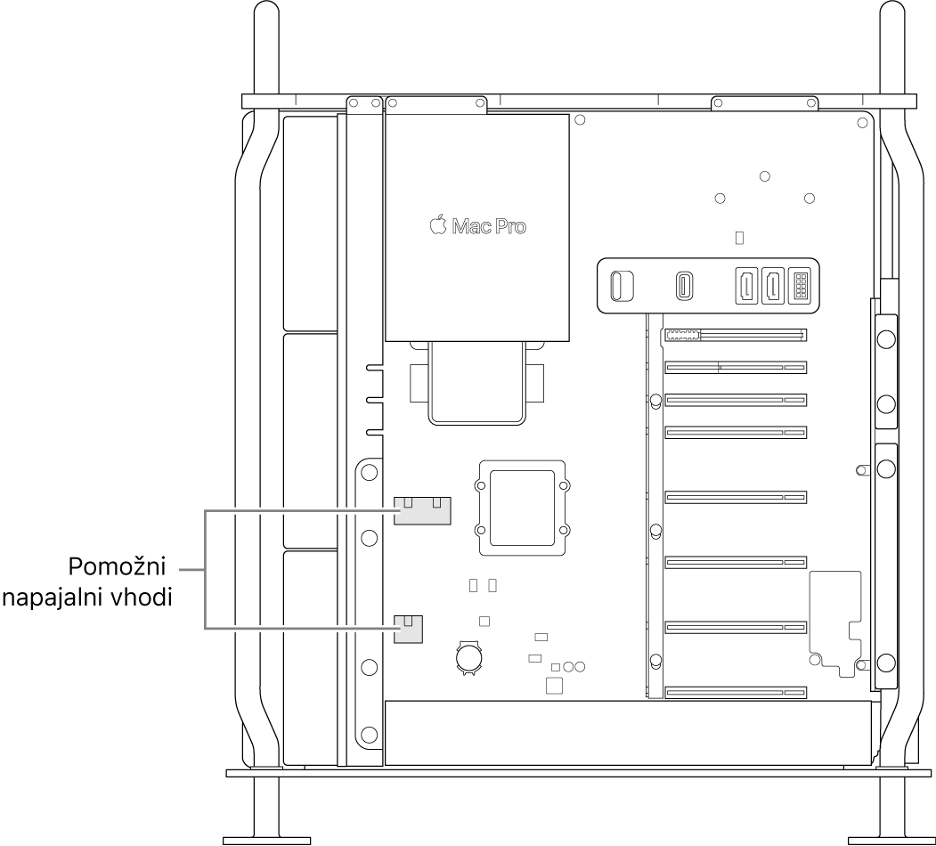 Odprta stran računalnika Mac Pro z oblački, ki prikazujejo lokacije priključkov za dodatno napajanje.
