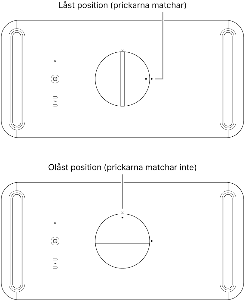 Datorhöljet ovanifrån visar spärren i låst och olåst position.