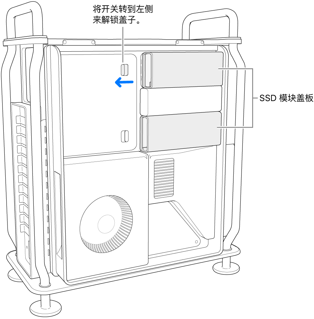 开关被移到左侧，以解锁 SSD 盖板。